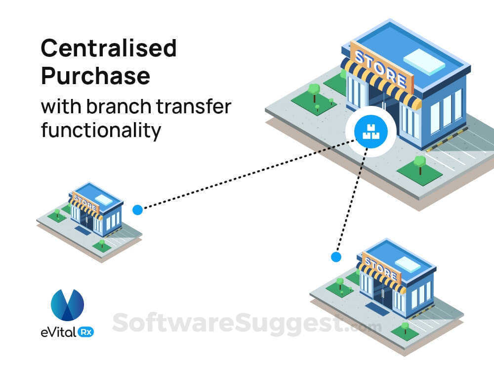 eVitalRx Medical Billing Small Screenshot 4